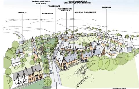 Nantwich South artist impression, Muller Homes