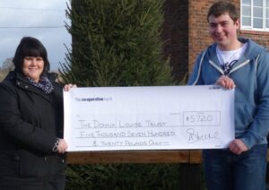 Weston student’s Christmas lights raise £5,720 for hospice