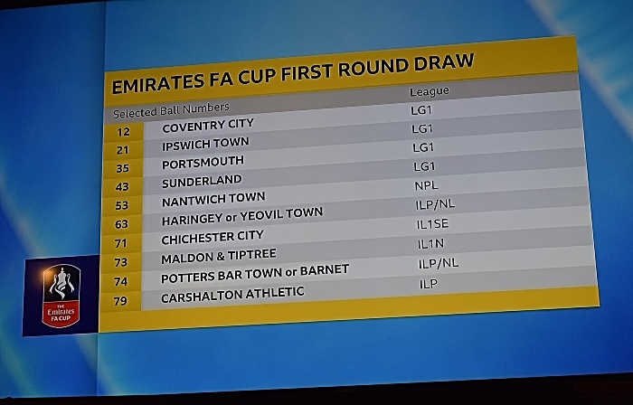 Pre-draw - FA Cup first round draw - Nantwich Town FC in the hat (1)