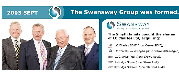 Swansway group - motability award